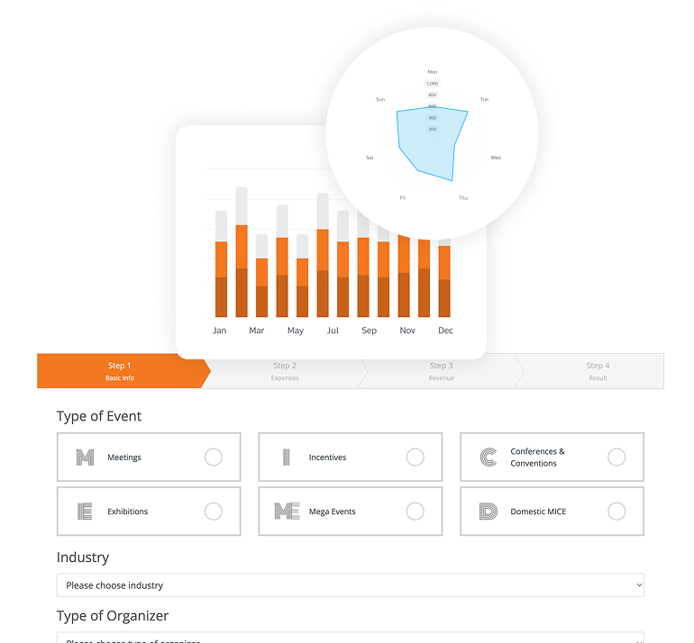 MICE Innovation Catalog